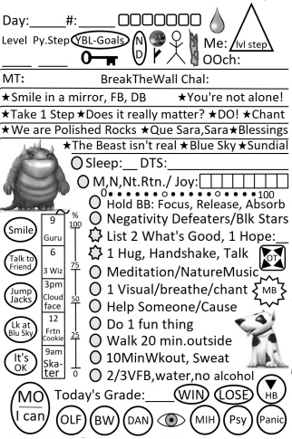 Happiness Log page.